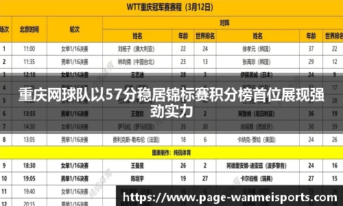 重庆网球队以57分稳居锦标赛积分榜首位展现强劲实力